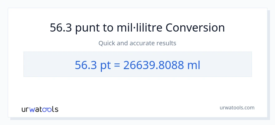 Conversió de 56.3 Pints a mil·lilitres