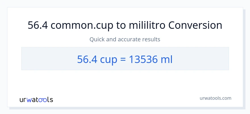Conversión de 56.4 tazas a mililitros