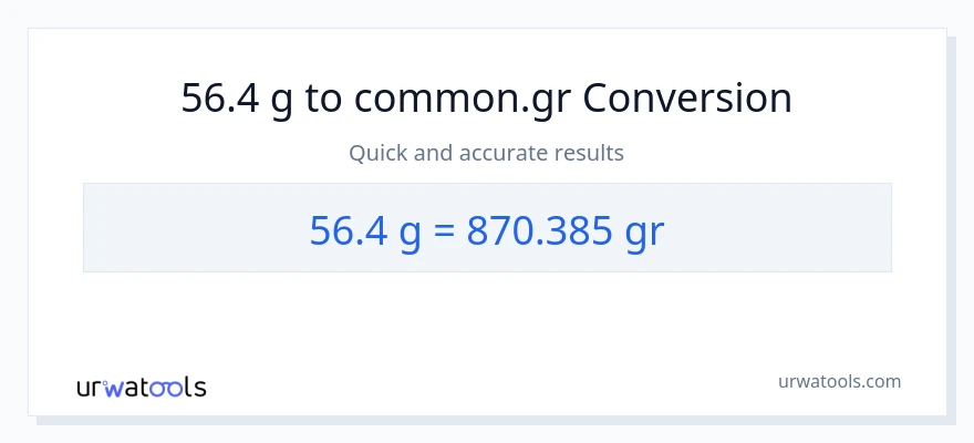 56.4 Gramo patungong Grs na conversion