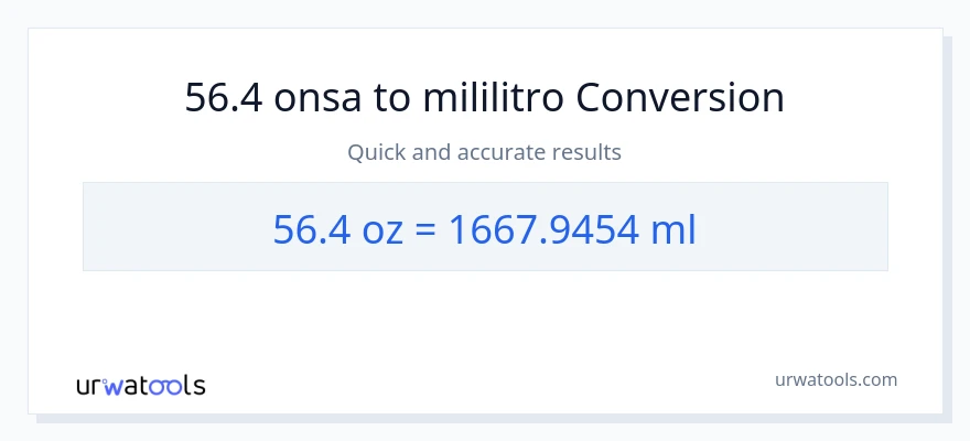 56.4 Mga onsa patungong mga mililitro na conversion