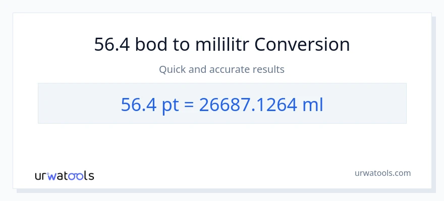 Konverze z Pints na mililitrů: 56.4