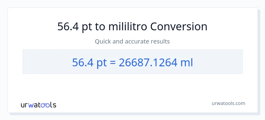 56.4 Pints patungong mga mililitro na conversion