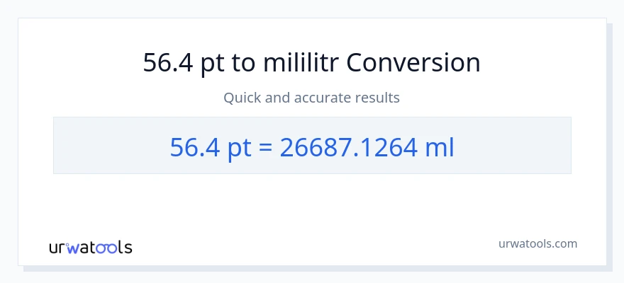 Konwersja 56.4 Pints do mililitry