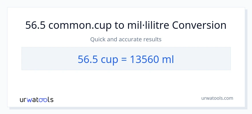 Conversió de 56.5 tasses a mil·lilitres