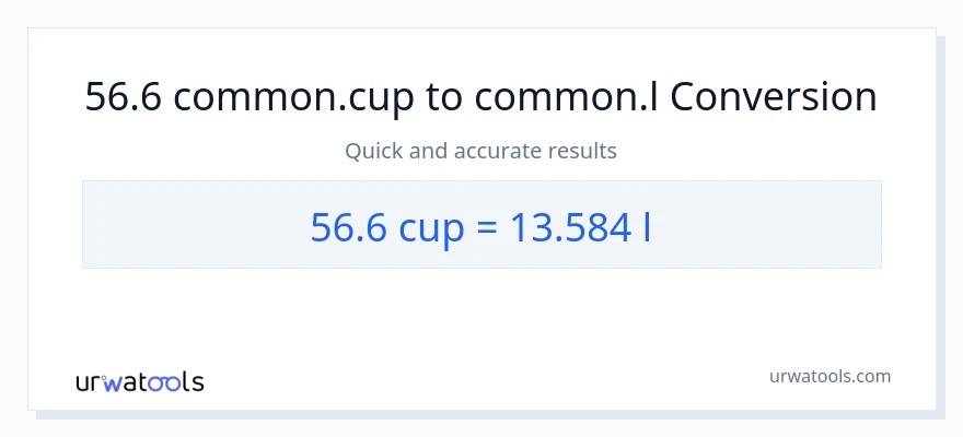 Conversió de 56.6 tasses a Liters