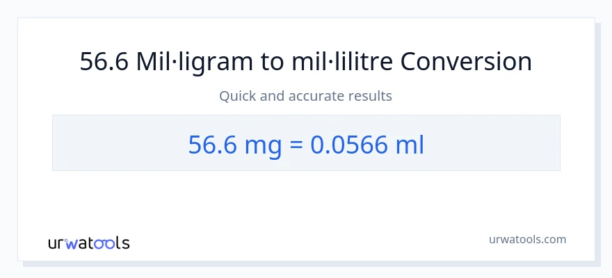 Conversió de 56.6 mil·ligrams a mil·lilitres