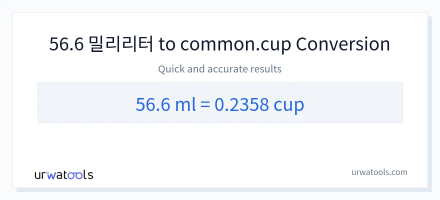 56.6 밀리리터에서 컵으로의 변환