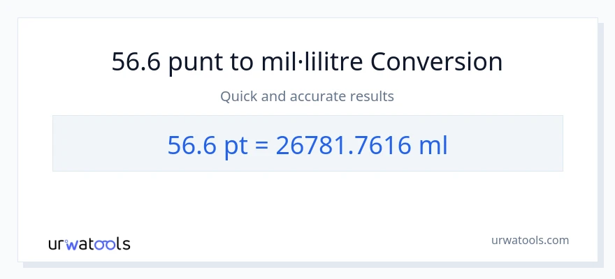Conversió de 56.6 Pints a mil·lilitres