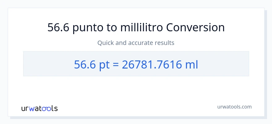 Conversione da 56.6 Pints a millilitri