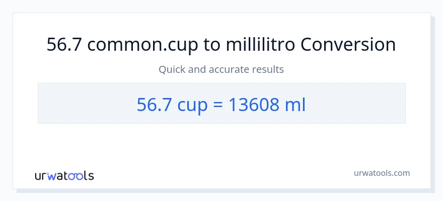 Conversione da 56.7 tazze a millilitri