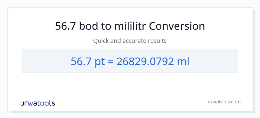 Konverze z Pints na mililitrů: 56.7