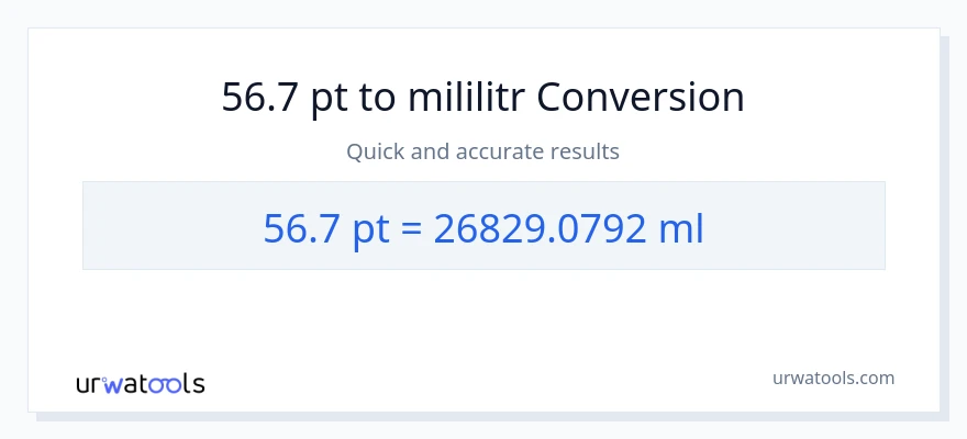 Konwersja 56.7 Pints do mililitry