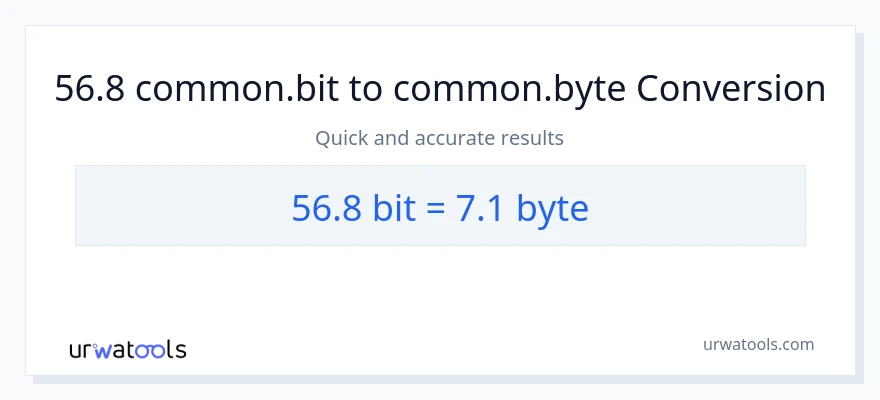 56.8 Bits patungong Bytes na conversion