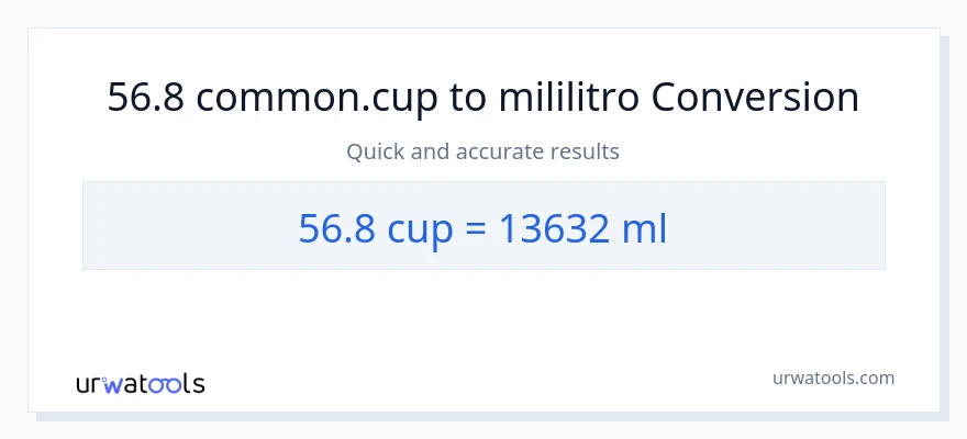 56.8 mga tasa patungong mga mililitro na conversion