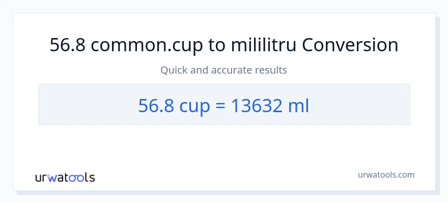Conversie 56.8 cupe la mililitri