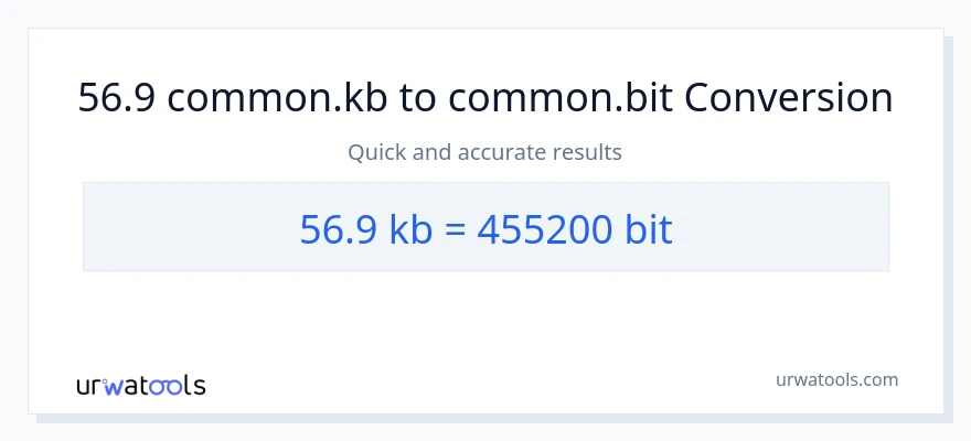 56.9 Kilobytes patungong Bits na conversion