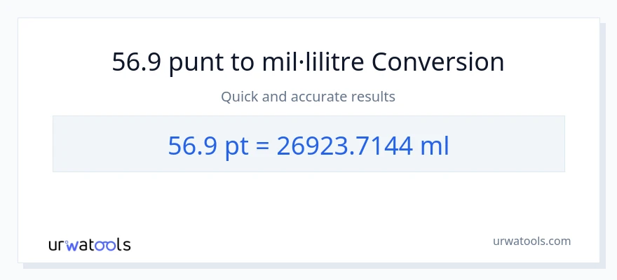 Conversió de 56.9 Pints a mil·lilitres