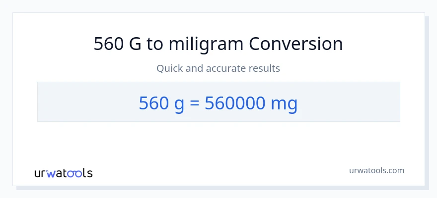 Konverze z Gramy na miligramy: 560