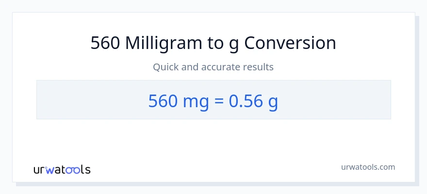 560 milligram til Gram konvertering