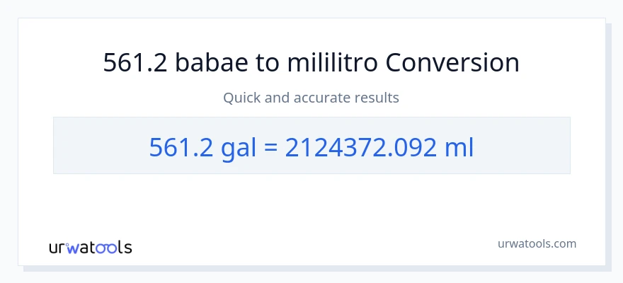 561.2 Mga galon patungong mga mililitro na conversion