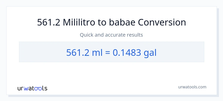 561.2 mga mililitro patungong Mga galon na conversion