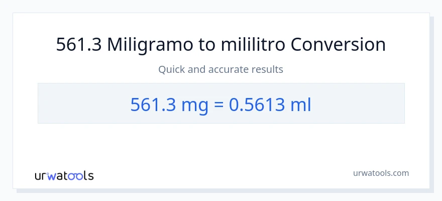 561.3 miligramo patungong mga mililitro na conversion