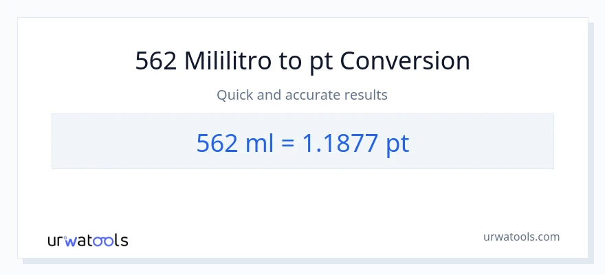 562 mga mililitro patungong Pints na conversion