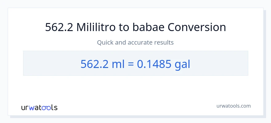 562.2 mga mililitro patungong Mga galon na conversion