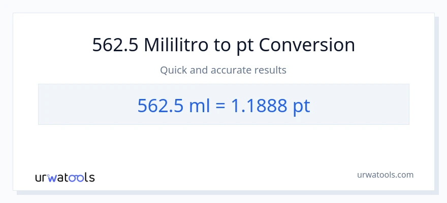 562.5 mga mililitro patungong Pints na conversion