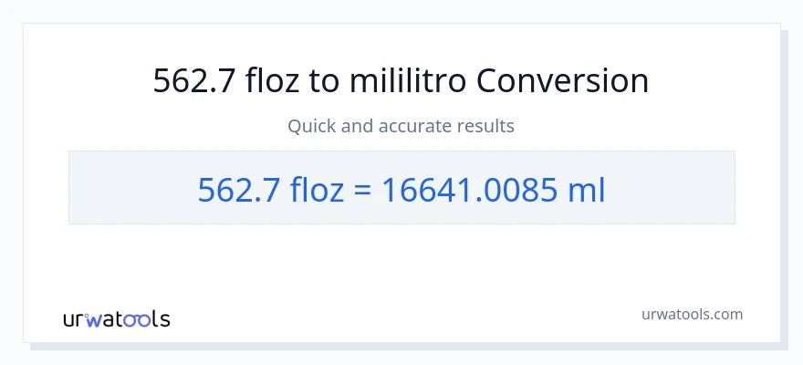 562.7 mga onsa ng likido patungong mga mililitro na conversion