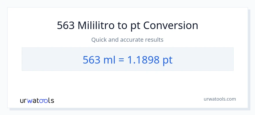 563 mga mililitro patungong Pints na conversion