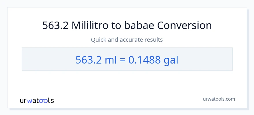 563.2 mga mililitro patungong Mga galon na conversion