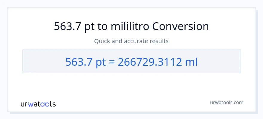 563.7 Pints patungong mga mililitro na conversion