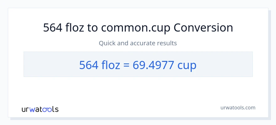 564 mga onsa ng likido patungong mga tasa na conversion
