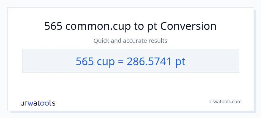 565 mga tasa patungong Pints na conversion