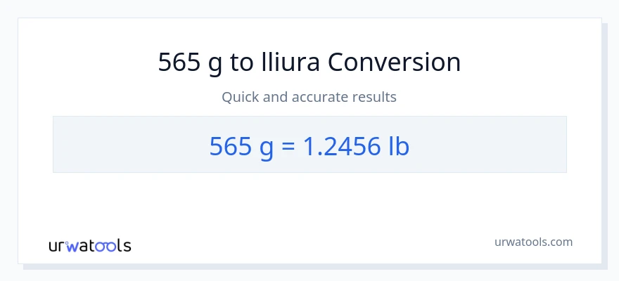 Conversió de 565 Grams a Lbs
