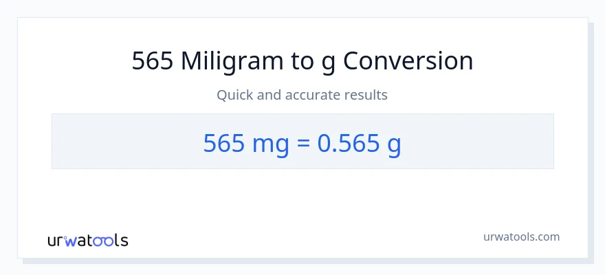 Konverze z miligramy na Gramy: 565