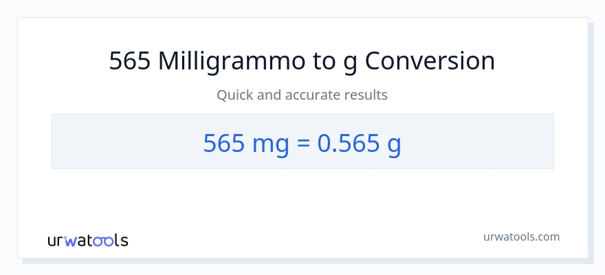 Conversione da 565 milligrammi a Grammi