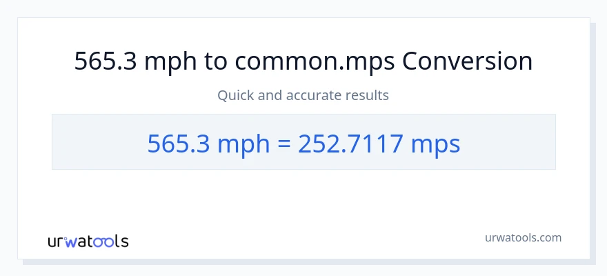 565.3 milya kada oras patungong Meters Per Second na conversion