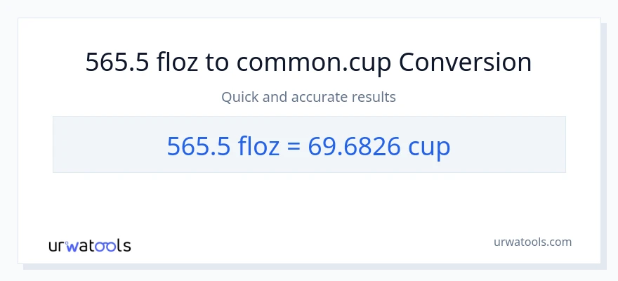 565.5 mga onsa ng likido patungong mga tasa na conversion