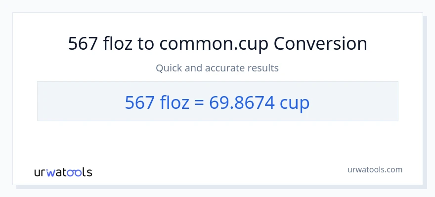 567 mga onsa ng likido patungong mga tasa na conversion