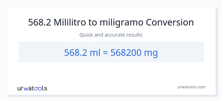 568.2 mga mililitro patungong miligramo na conversion