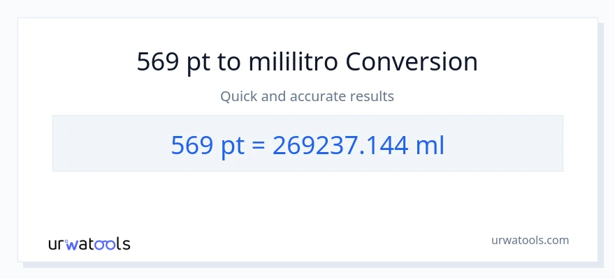 569 Pints patungong mga mililitro na conversion