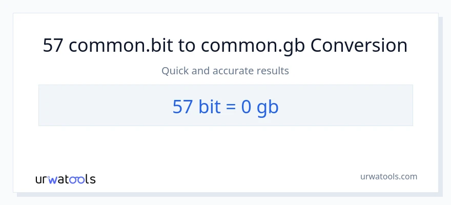 57 Bits patungong Gigabytes na conversion