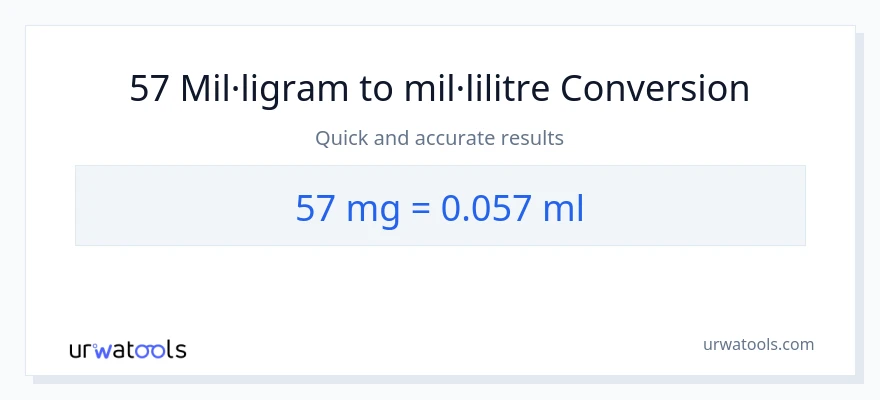 Conversió de 57 mil·ligrams a mil·lilitres