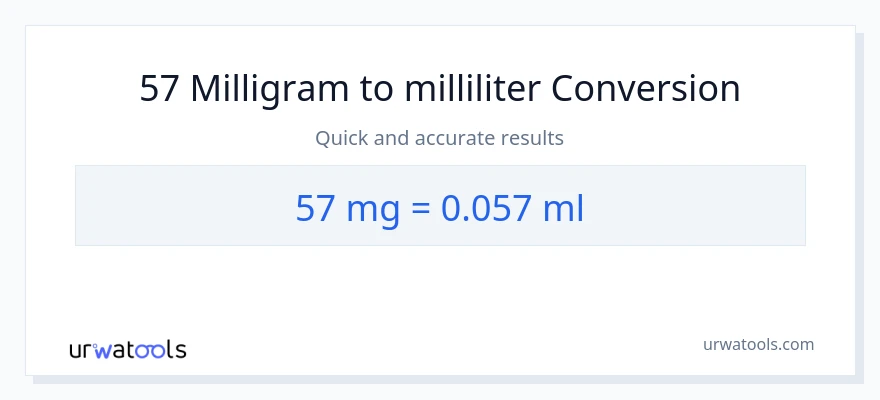 57 milligram til milliliter konvertering