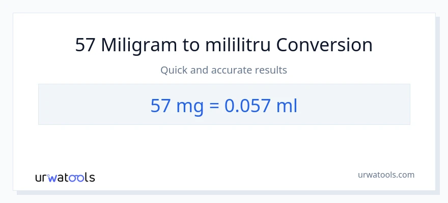 Conversie 57 miligrame la mililitri