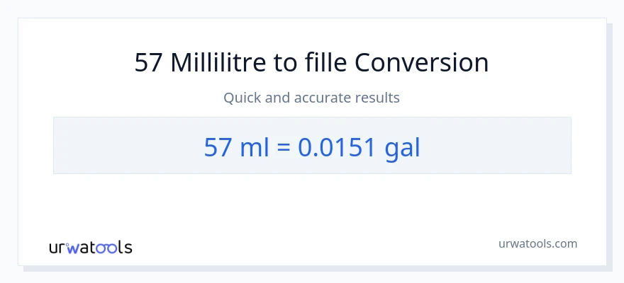 Conversion 57 millilitres vers Gallons
