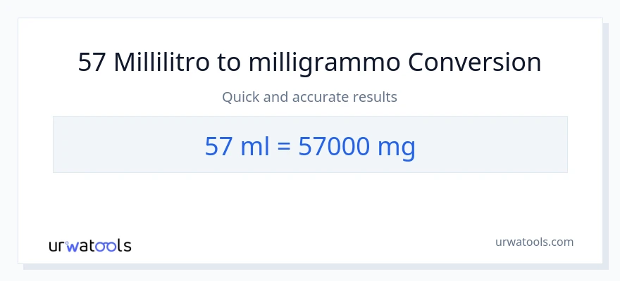 Conversione da 57 millilitri a milligrammi
