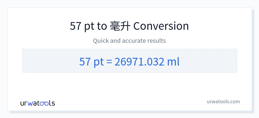 57 Pints 到 毫升 轉換